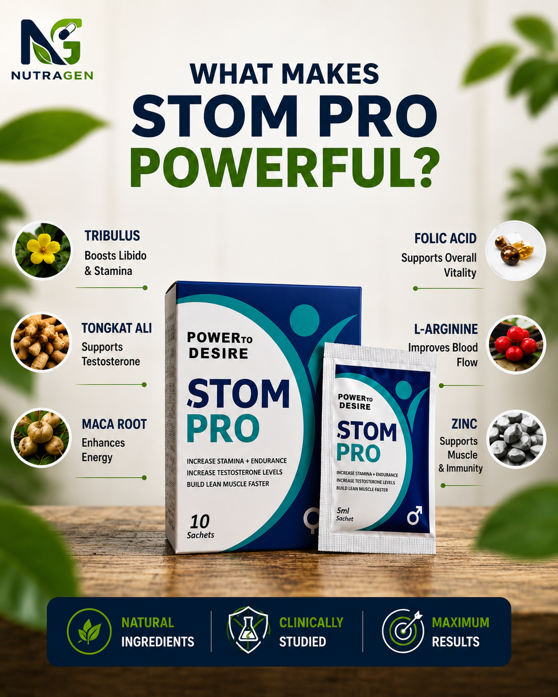 STOM PRO - Power to Desire (10 Sachets)